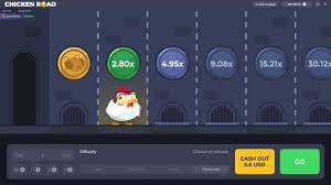The Enchanting World of Chicken Road Play