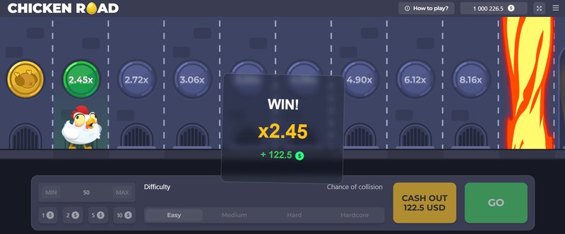 Chicken road spel - Meer Weet over Chicken Road Gokspel: Alles wat je moet weten